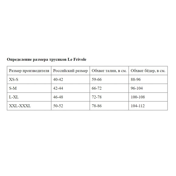 Соблазнительные трусики с двусторонней функциональной молнией Соблазнительные трусики с двусторонней функциональной молнией