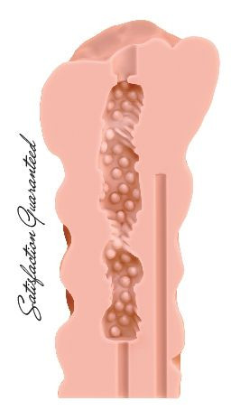 Мастурбатор Satisfaction Sweet Pussy Мастурбатор Satisfaction Sweet Pussy