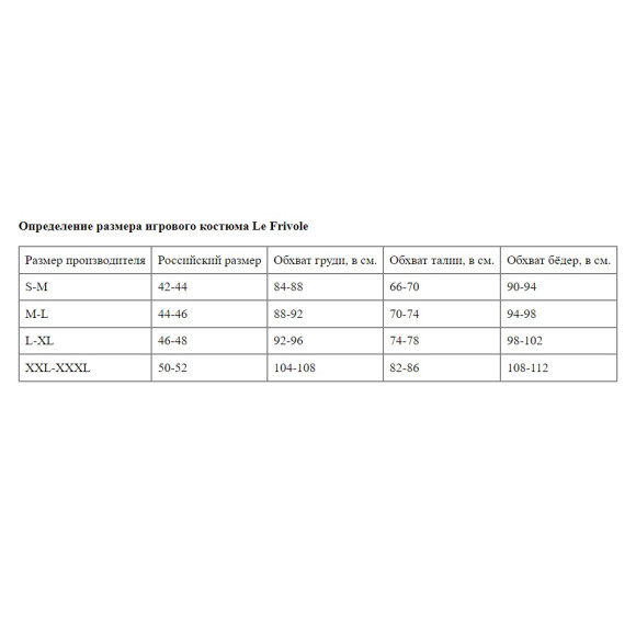 Кружевной костюм медсестры Кружевной костюм медсестры