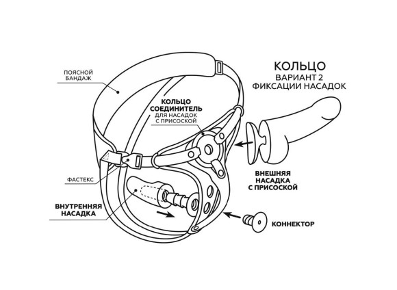 Женский пояс WOMEN Style с 3 насадками Женский пояс WOMEN Style с 3 насадками