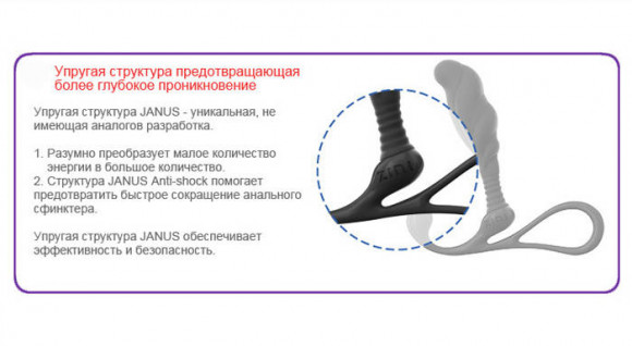 Средний черный массажер простаты ZINI JANUS ANTI-SHOCK Средний черный массажер простаты ZINI JANUS ANTI-SHOCK